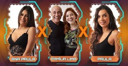 Enquete BBB 2018: Quem vai sair, Ana Paula, Família Lima ou Paula? Veja Resultado parcial!