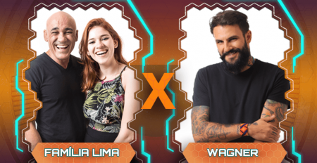 Enquete BBB 2018: Quem vai sair, Família Lima ou Wagner? Veja o resultado parcial!