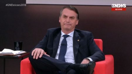 Na GloboNews, entrevista de Jair Bolsonaro vira UFC e termina com Grupo Globo rebatendo o candidato