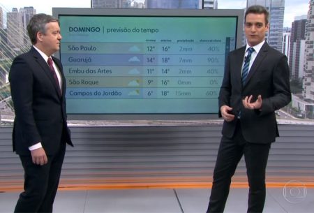 “Garoto do tempo” erra três vezes nome de apresentador da Globo
