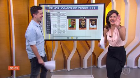 Monalisa Perrone recebe conselho sexual no “Hora Um” e reação causa na madrugada