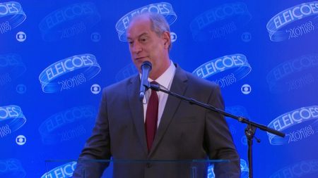 Ciro Gomes se revolta com atitude da Globo e cria mal-estar; canal se explica