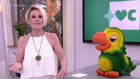 Objeto constrangedor surge no “Mais Você” e Ana Maria Braga nada fala