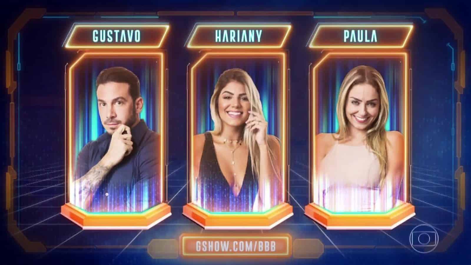 Enquete BBB 2019: Quem vai sair, Gustavo, Hariany e Paula? Veja o resultado parcial!