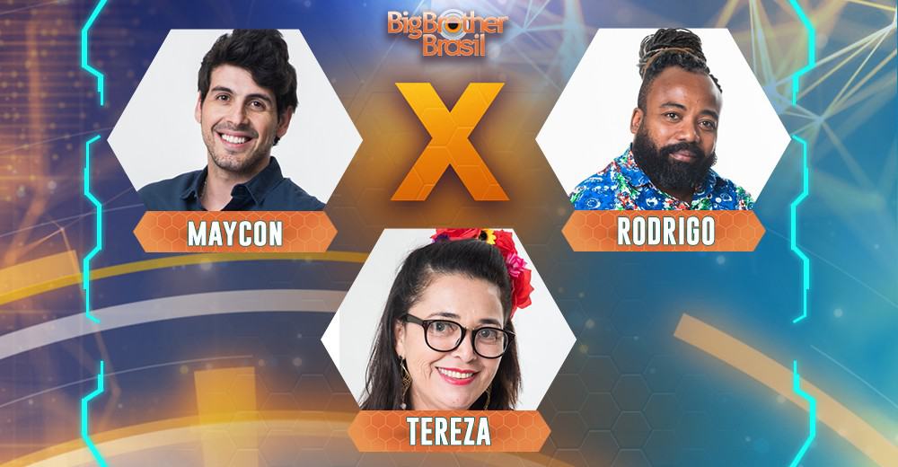 Enquete BBB 2019: Quem vai sair, Maycon, Rodrigo ou Tereza? Veja o resultado parcial!