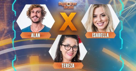 BBB 2019: Alan, Isabella e Tereza formam sexto paredão