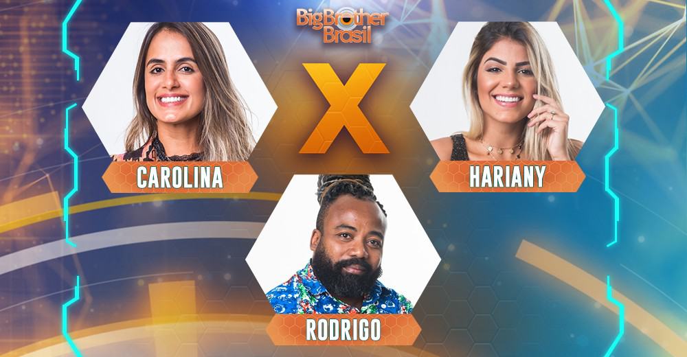Enquete BBB 2019: Quem vai sair, Carolina, Hariany ou Rodrigo? Veja o resultado parcial!