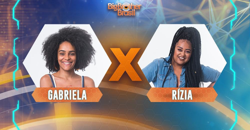 Enquete BBB 2019: Quem vai sair, Gabriela ou Rízia? Veja o resultado parcial!