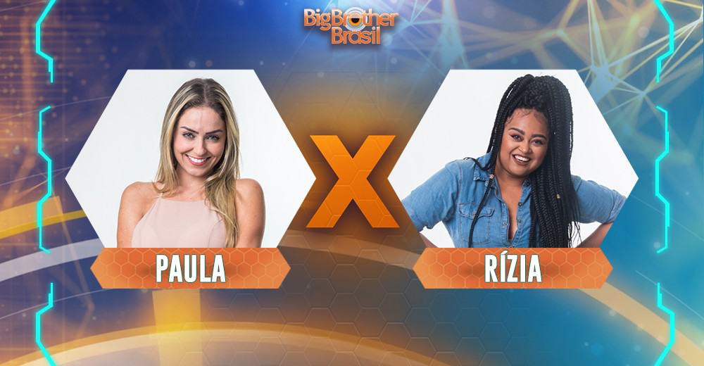 Enquete BBB 2019: Quem vai sair, Paula ou Rízia? Veja o resultado parcial!