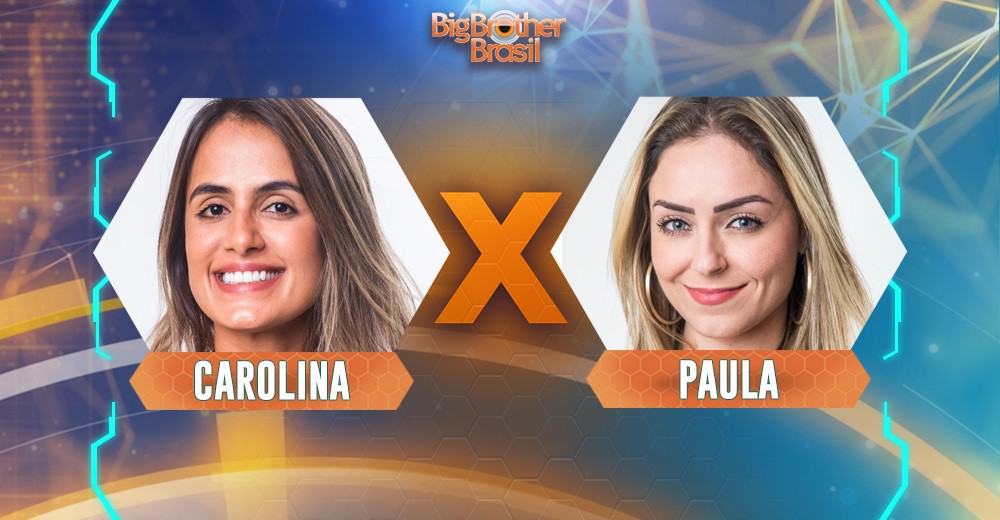 Enquete BBB 2019: Quem vai sair, Carolina ou Paula? Veja o resultado parcial!