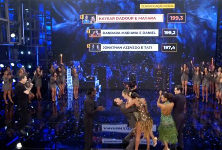 Faustão volta a reclamar após falha no Domingão ao vivo