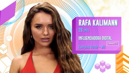 BBB 2020: Rafa Kalimann é persistente e admite ter pouco filtro para falar