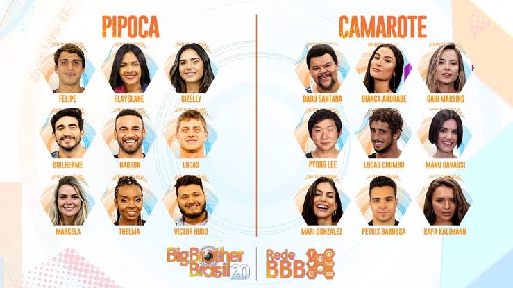 Participante do BBB 2020 agrediu ex-mulher e recebeu proibição da Justiça