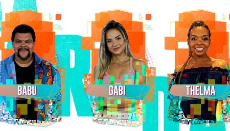 Enquete BBB 2020: Quem vai sair, Babu, Gabi ou Thelma? Veja o resultado parcial!