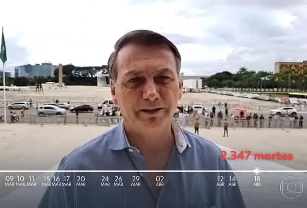 Jornalista da CNN Brasil faz gesto “suspeito” para Bolsonaro e canal se pronuncia