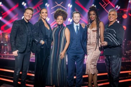 Globo define protocolo de segurança para nova temporada do The Voice Brasil
