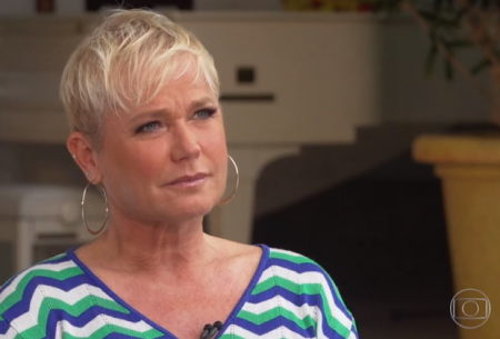 Xuxa e morte de Tom Veiga impulsionam audiência do Fantástico