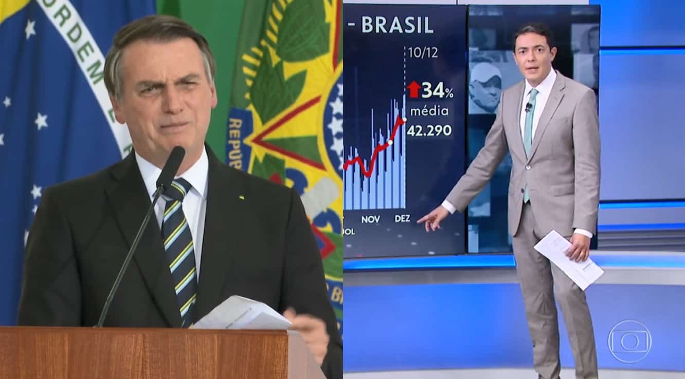 Jornal Nacional ironiza Bolsonaro após presidente cravar o fim da pandemia