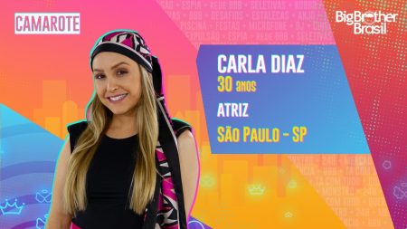 BBB 2021: Famosa pelas novelas, Carla Diaz é confirmada no Camarote