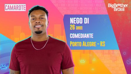 BBB 2021: Amigo de humoristas, Nego Di já tentou entrar no programa antes