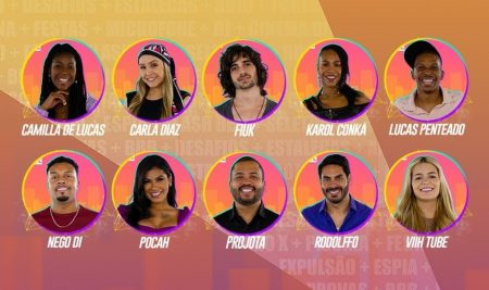 Enquete BBB 2021: Quem vai ganhar imunidade no Camarote? Veja a parcial