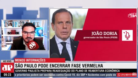 João Doria arrasa com Rodrigo Constantino após se sentir ofendido na Jovem Pan