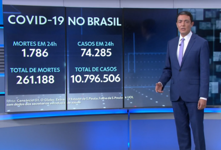 No JN, Alan Severiano dispara contra ritmo lento de vacinação no Brasil