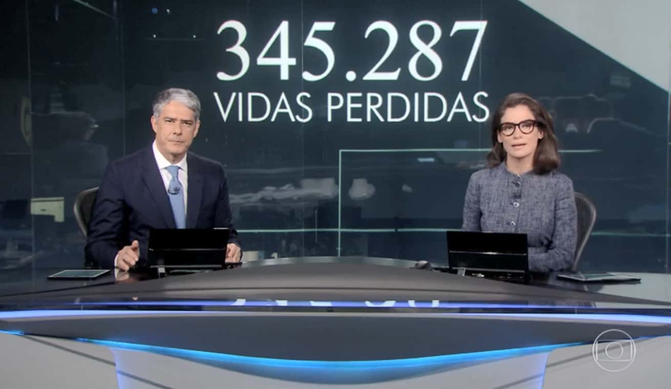 Jornalismo da Globo em São Paulo fecha em alta; JN supera os 30 pontos