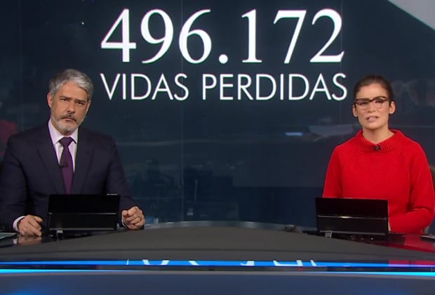 JN encerra edição lamentando mortes de funcionários da Globo por covid