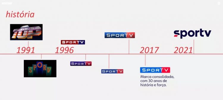 SporTV