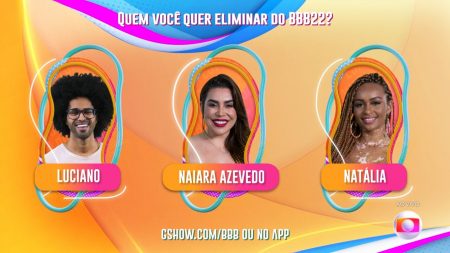 Enquete BBB 2022: Quem vai sair? Naiara Azevedo, Luciano ou Natália? Vote e veja parcial