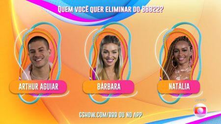 Enquete Paredão BBB 2022: Arthur, Natália ou Bárbara? Quem vai ser eliminado?