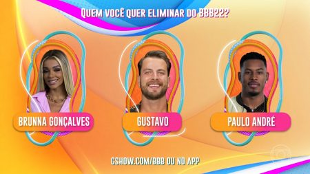 Enquete Paredão BBB 2022: Brunna, Gustavo ou Paulo André? Quem vai ser eliminado?