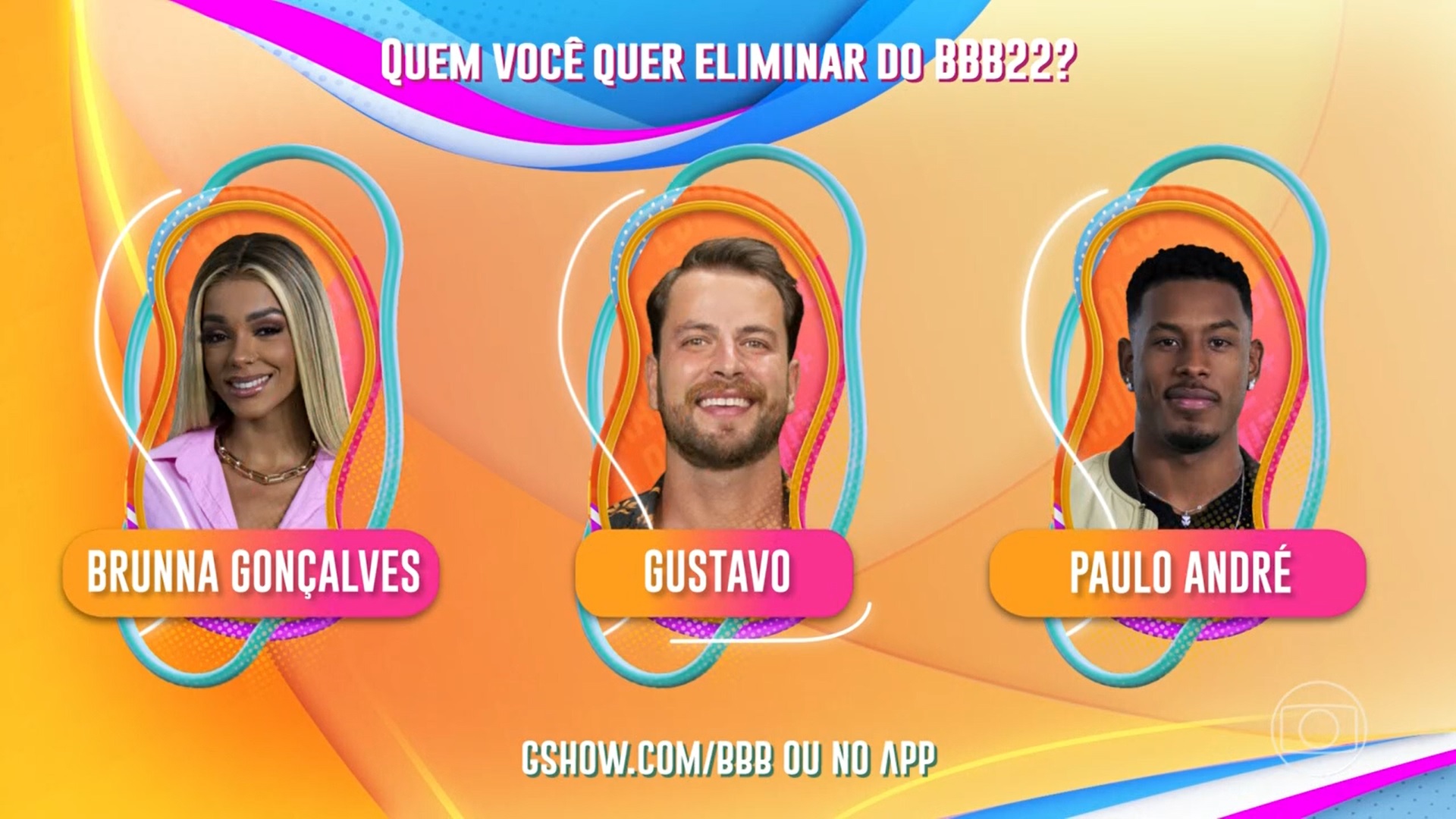 Enquete Paredão BBB 2022: Brunna, Gustavo ou Paulo André? Quem vai ser eliminado?
