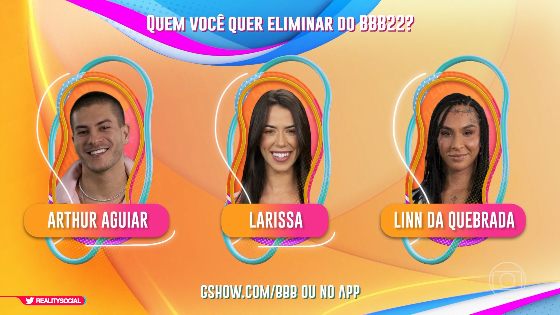 Enquete Paredão BBB 2022: Arthur, Lina ou Larissa? Quem merece ser eliminado?