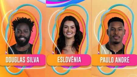 Enquete Paredão BBB 2022: Quem deixará o reality? Douglas Silva, Eslovênia ou Paulo André?