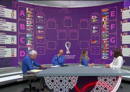 Lucro da Globo volta a surpreender, mas Copa do Mundo preocupa