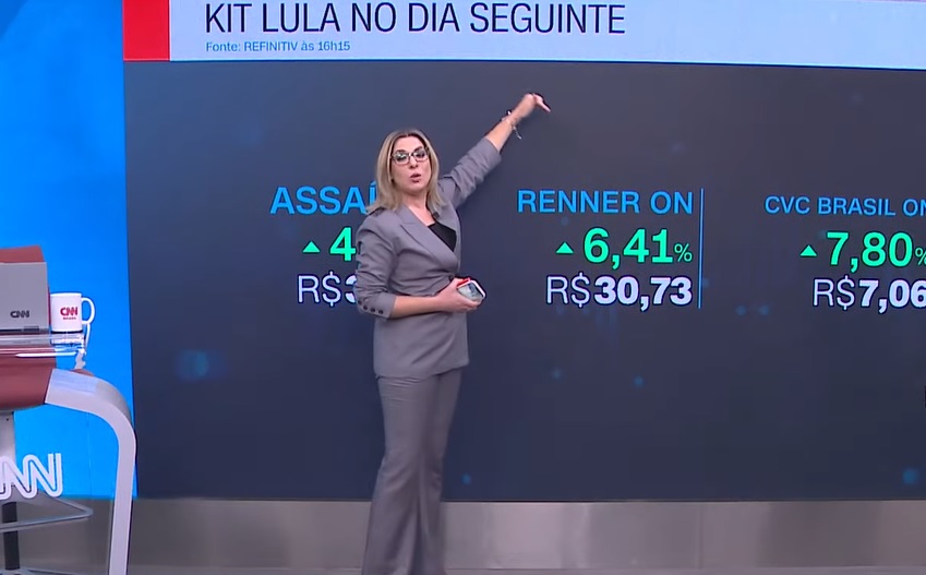 Daniela Lima vê mercado reagir positivamente após vitória de Lula e explica o motivo