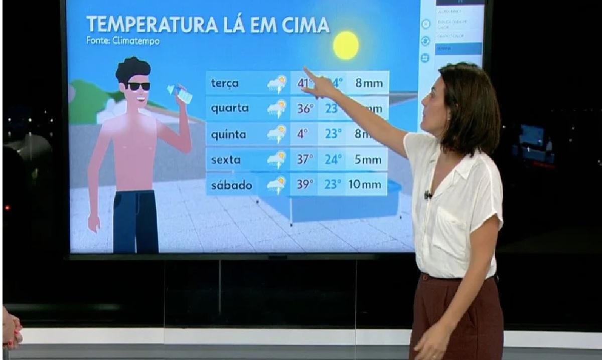Com onda de calor extrema, Globo erra previsão do tempo e faz nevar no RJ