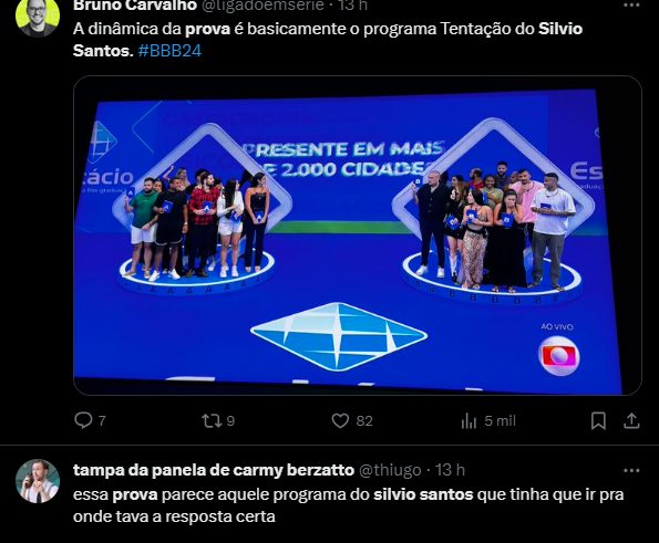 Prova do Líder no BBB 2024