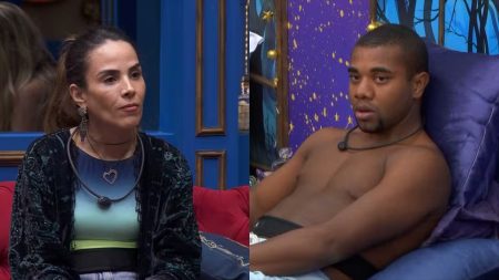 Wanessa Camargo se nega a acreditar em favoritismo de Davi no BBB 2024: “O mundo está de cabeça para baixo”