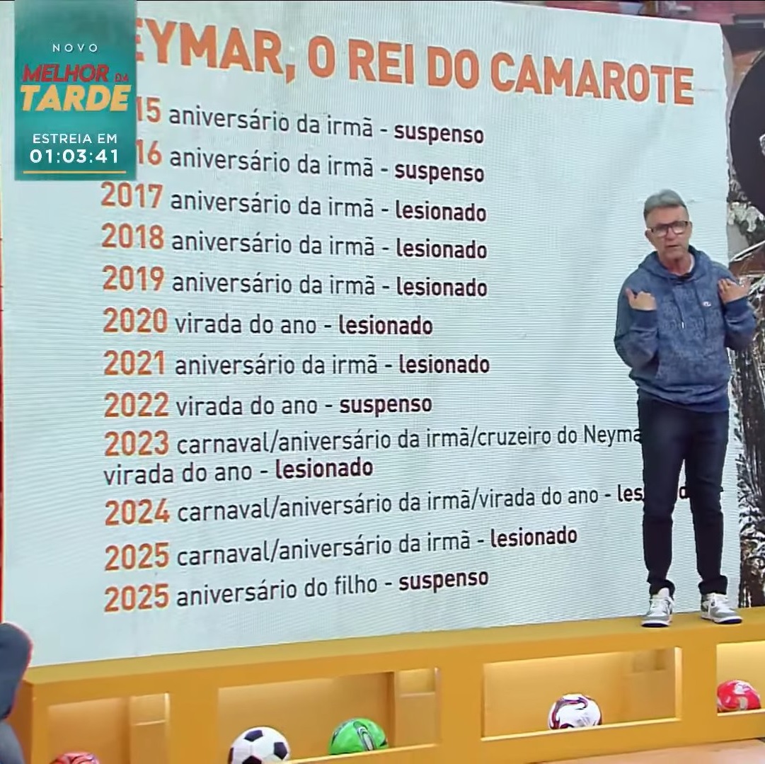 Os Donos da Bola
