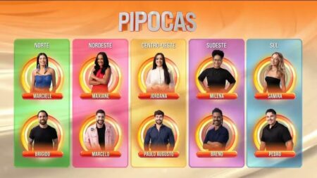 BBB 26: saiba como os Pipocas querem usar o prêmio
