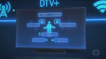 Adeus números de canais: Copa 2026 marca chegada da TV 3.0