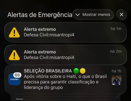 Alerta da Defesa Civil deixa famosos em pânico: “Quase infartei!”