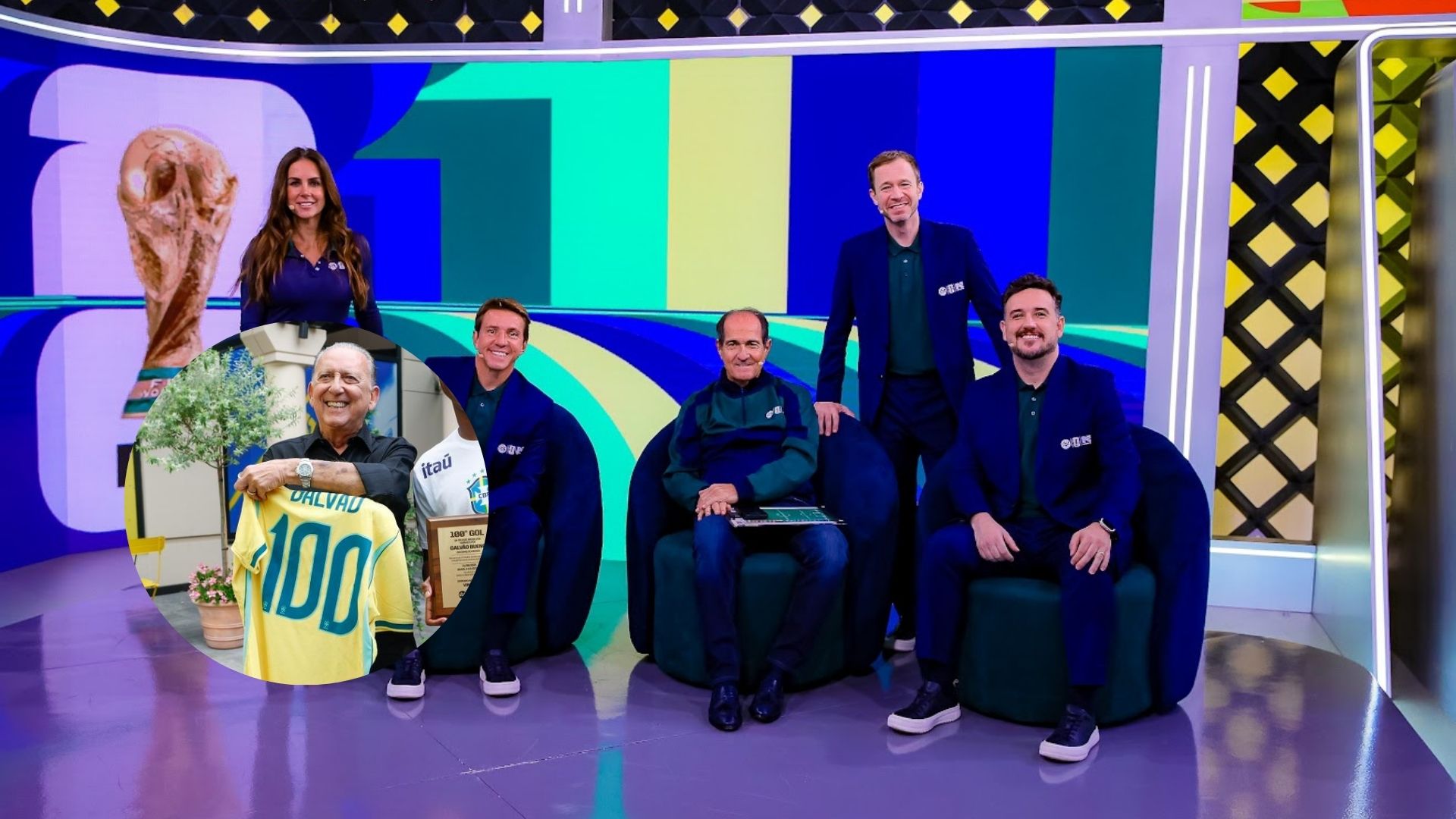 SBT